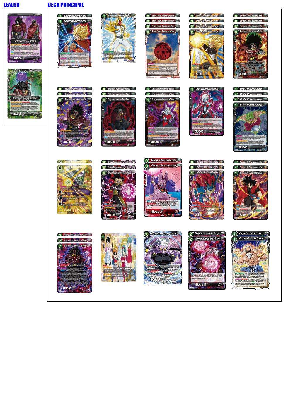 Decklist image · Boris Dorat