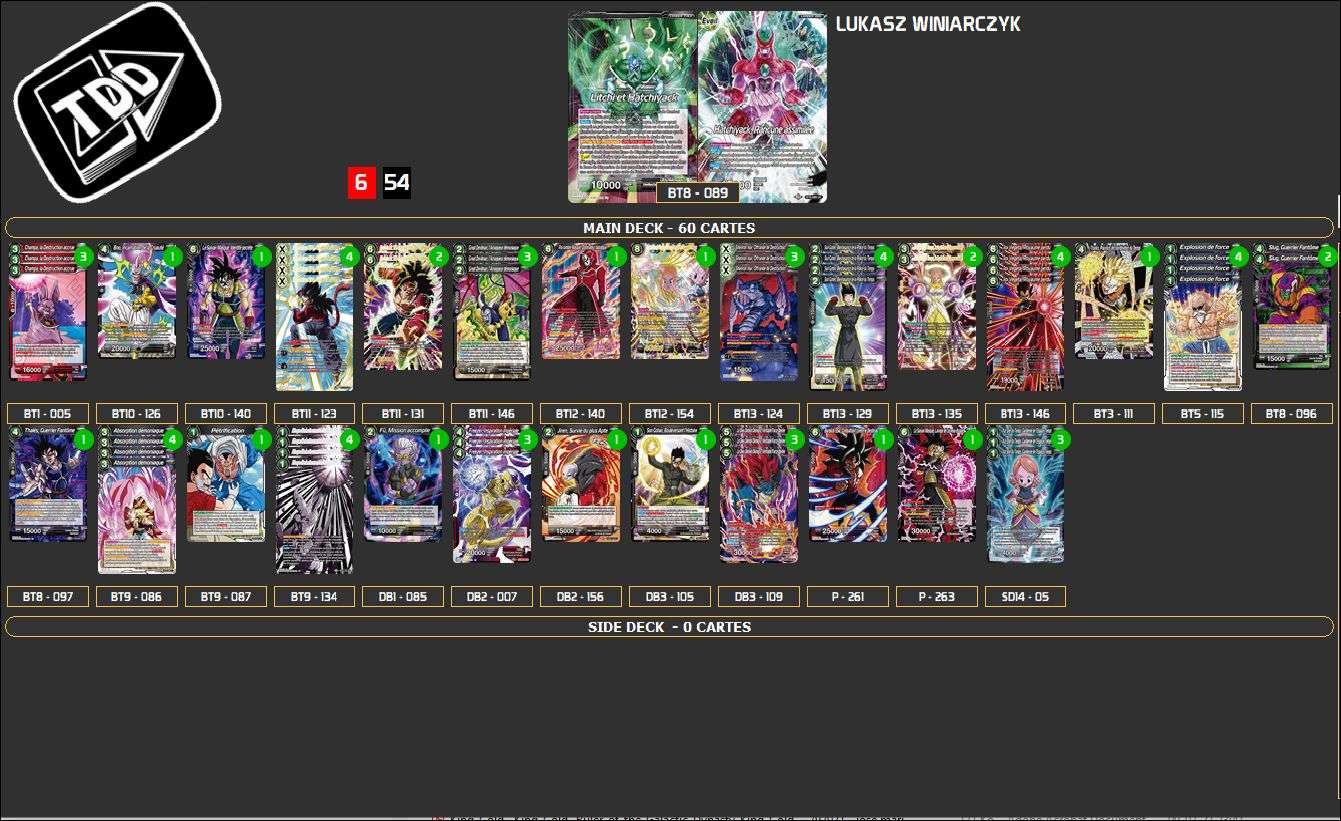 Decklist image · Lujasz Winiarczyk