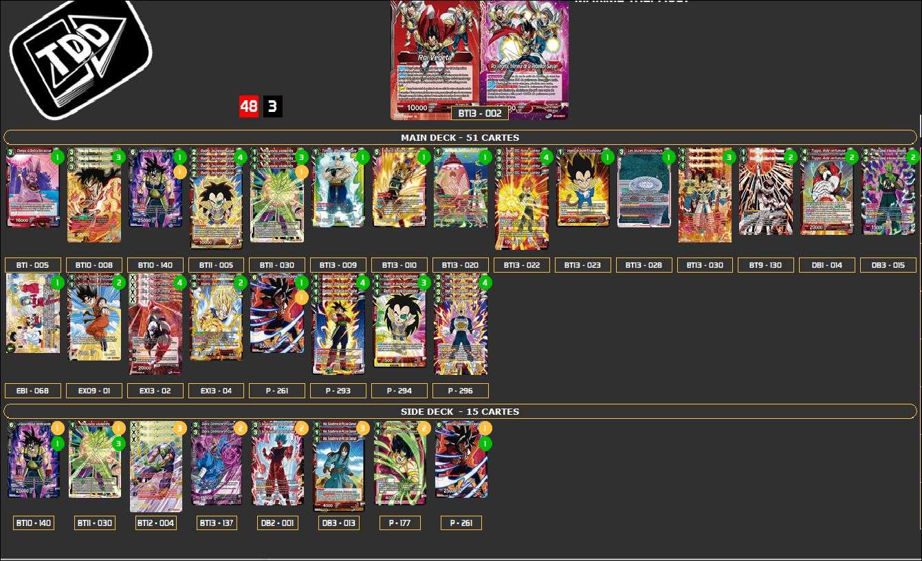 Decklist de Maxime Thepault