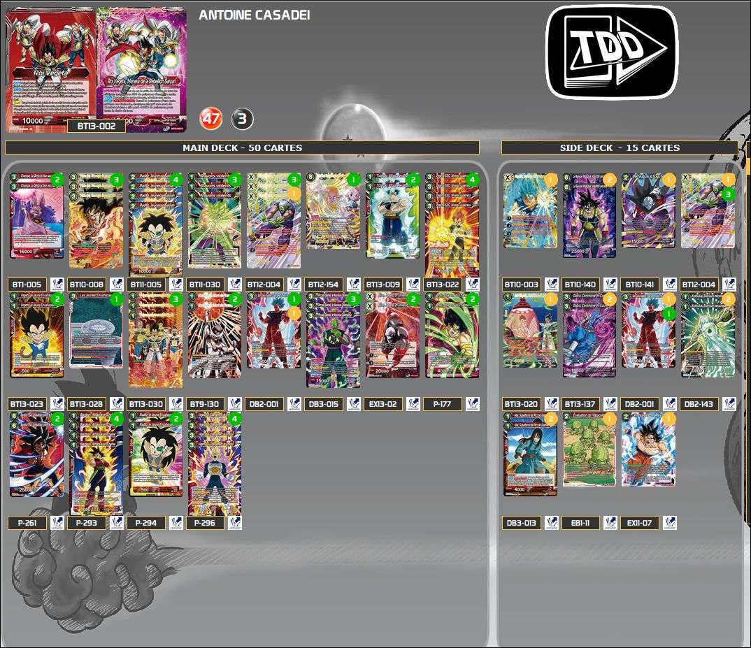 Decklist de Antoine Casadei