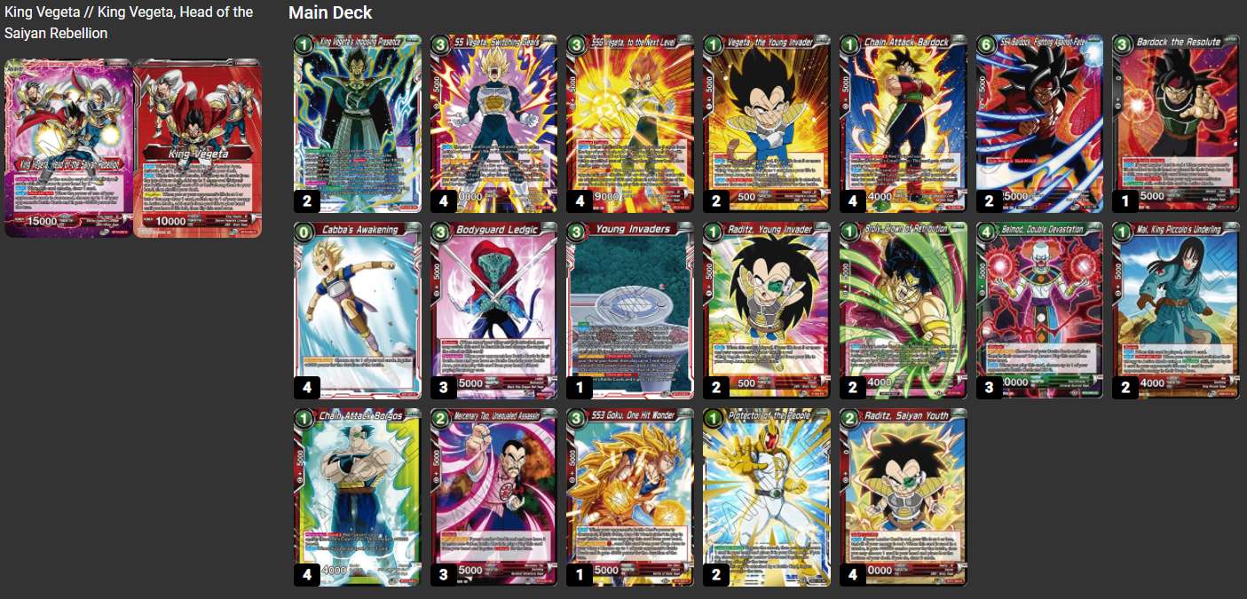 Decklist de Jayson Scott