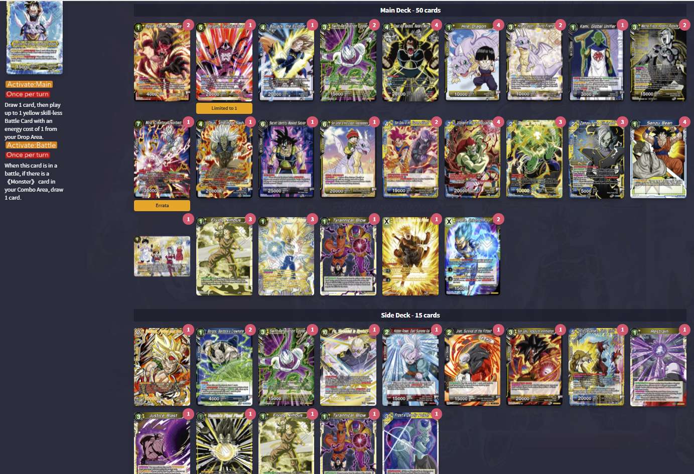 Decklist de Bonomelli Roberto