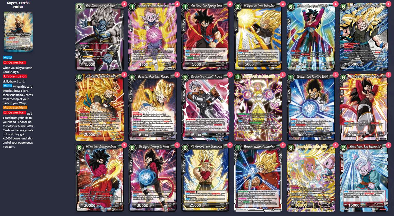 Decklist de Carlos Urrutia