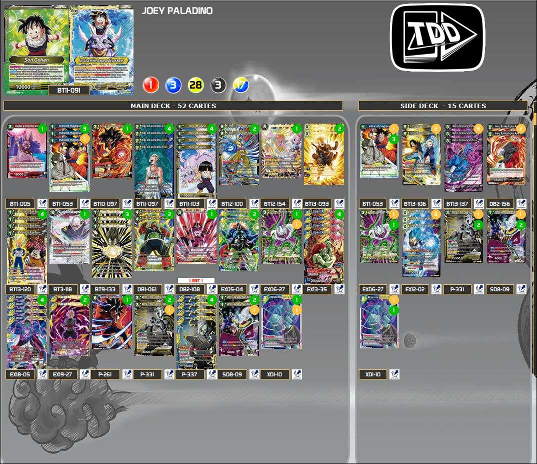 Decklist de Joey Paladino