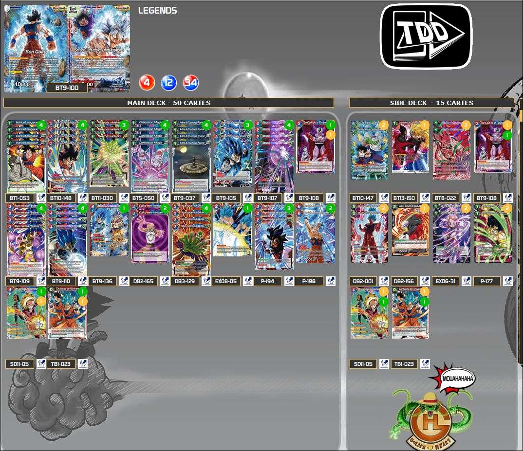 Decklist de Michael Kerrick