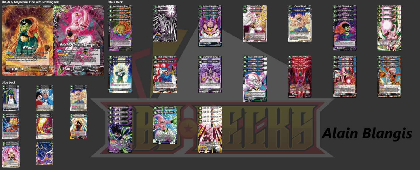 Decklist image · Alain Blangis