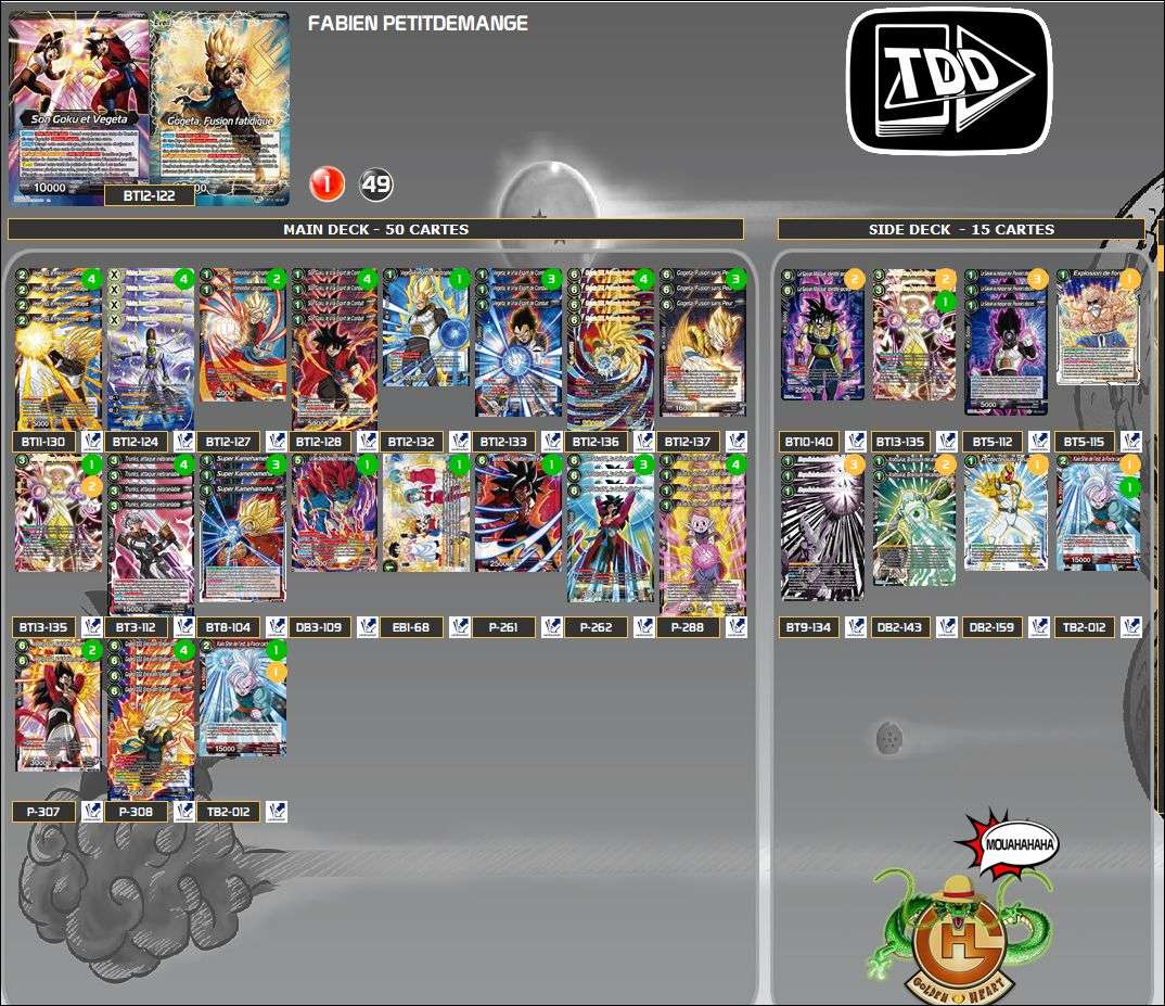 Decklist de Fabien Petitdemange
