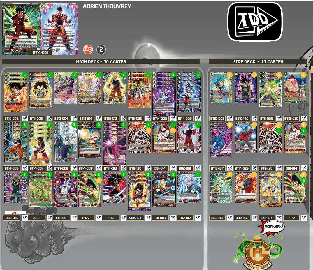 Decklist de Adrien Thouvrey