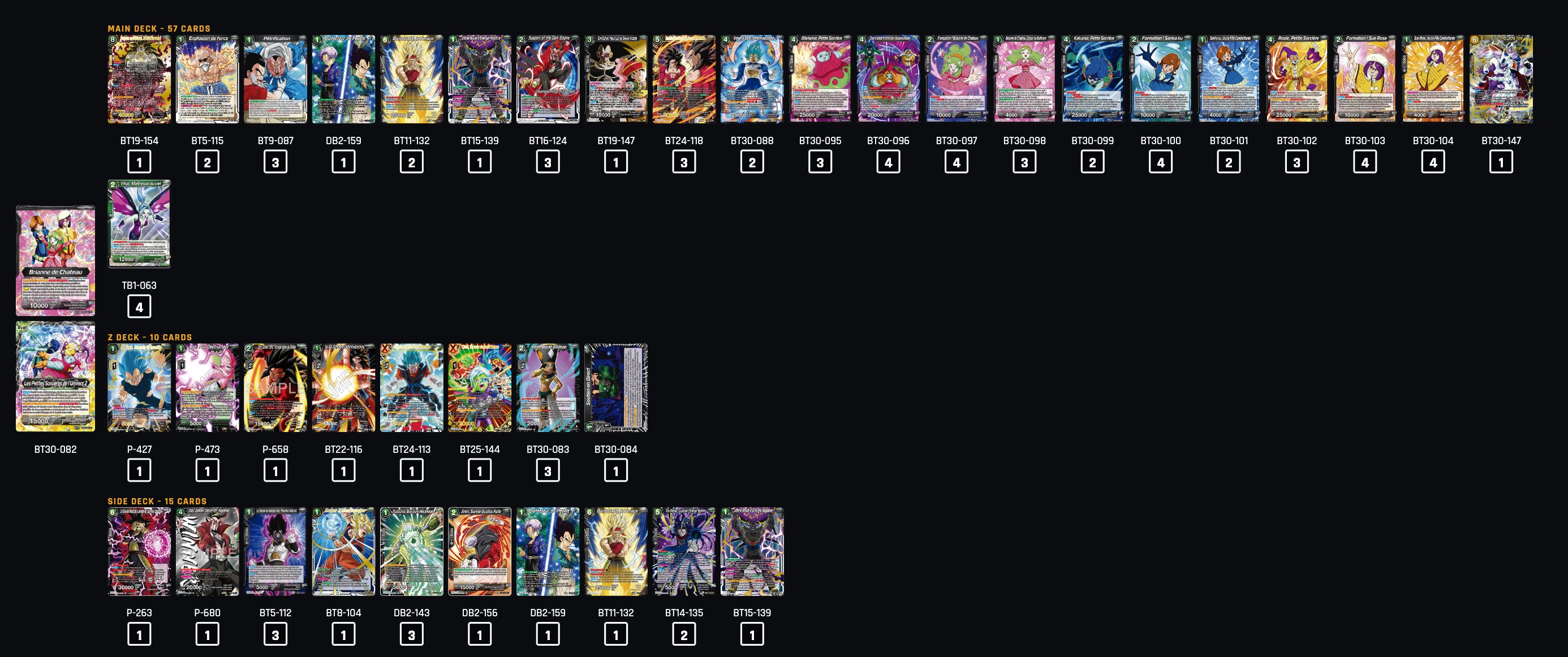 Wold Championship - Alex Foufelle 5th