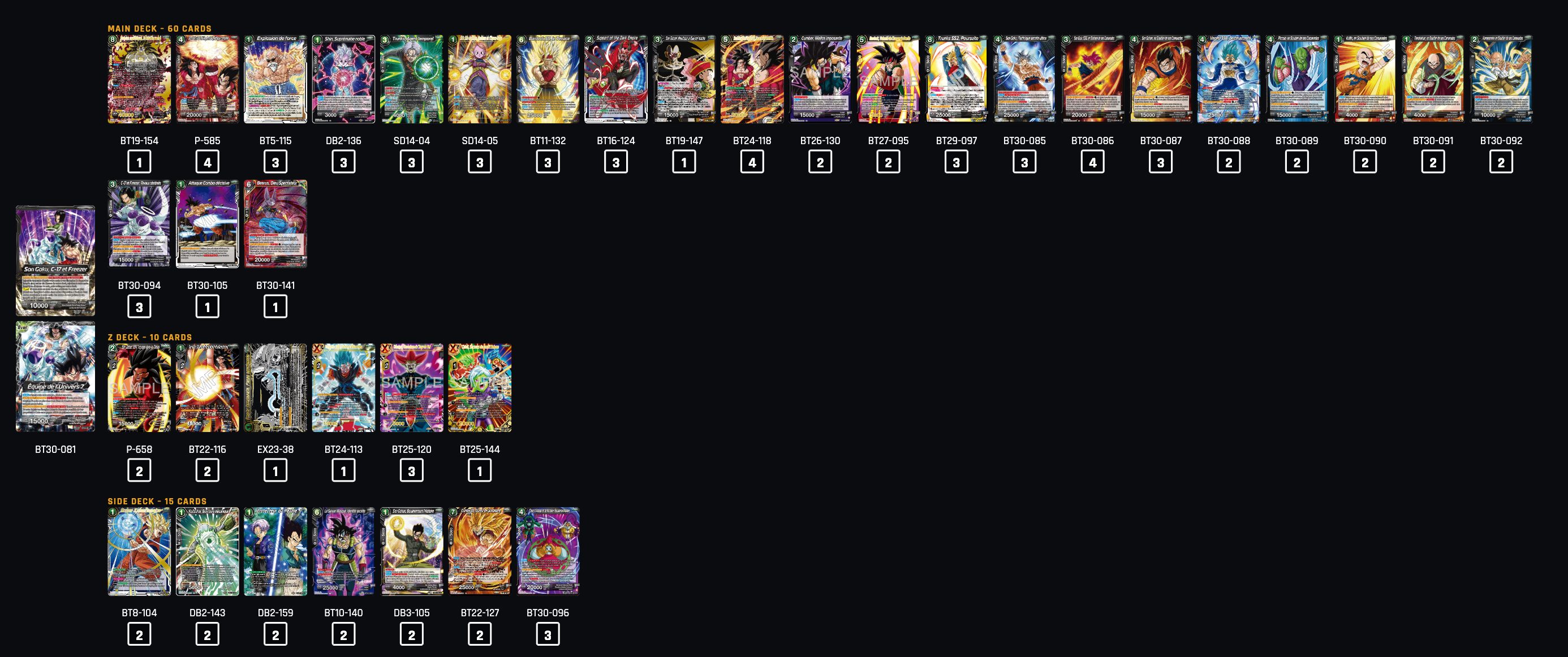 Decklist de Bluechaos69