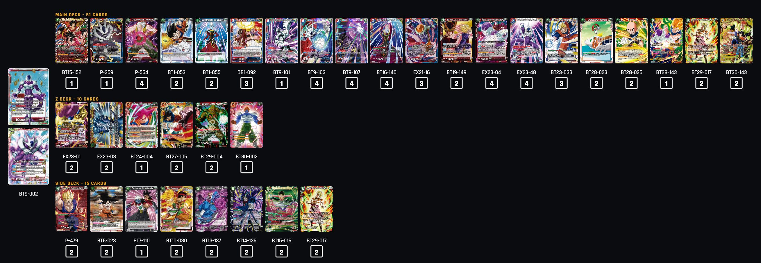 Decklist de Pelusa