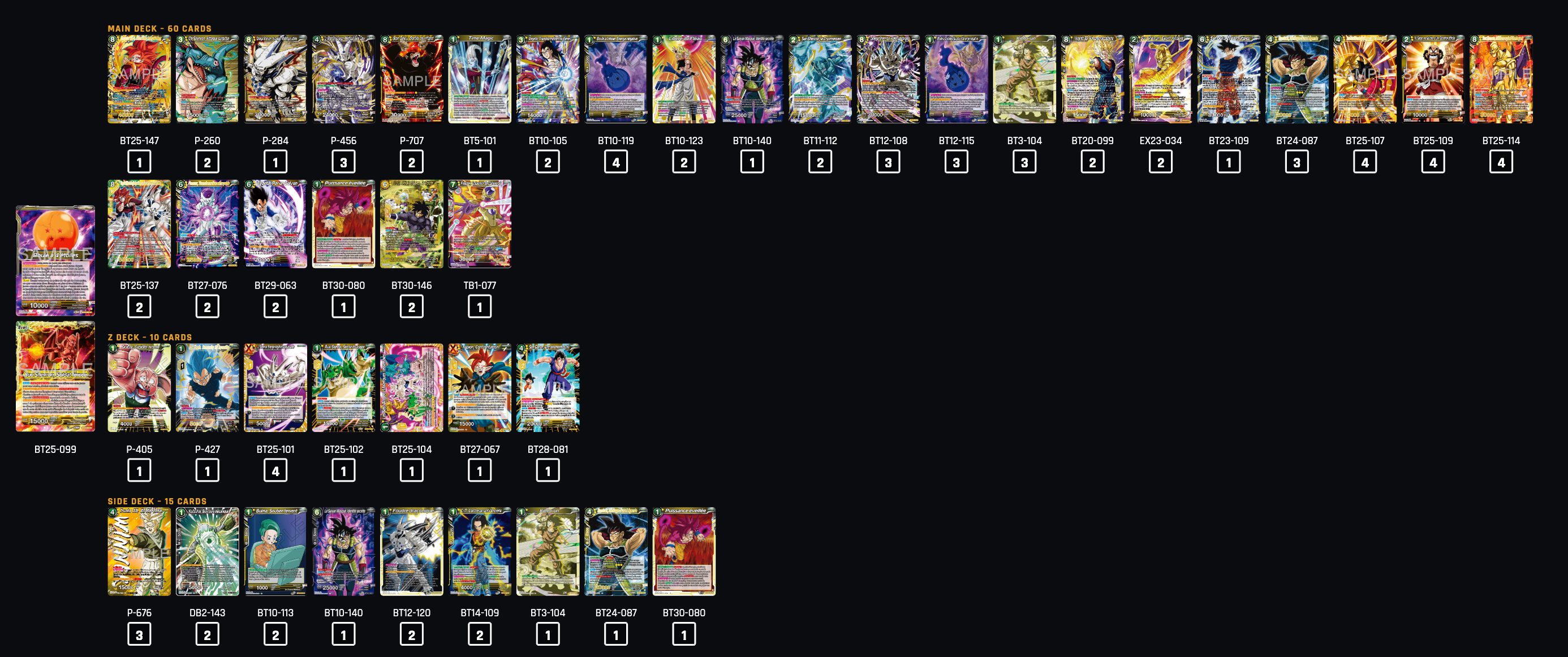 Wold Championship - Rafael Silva 5th