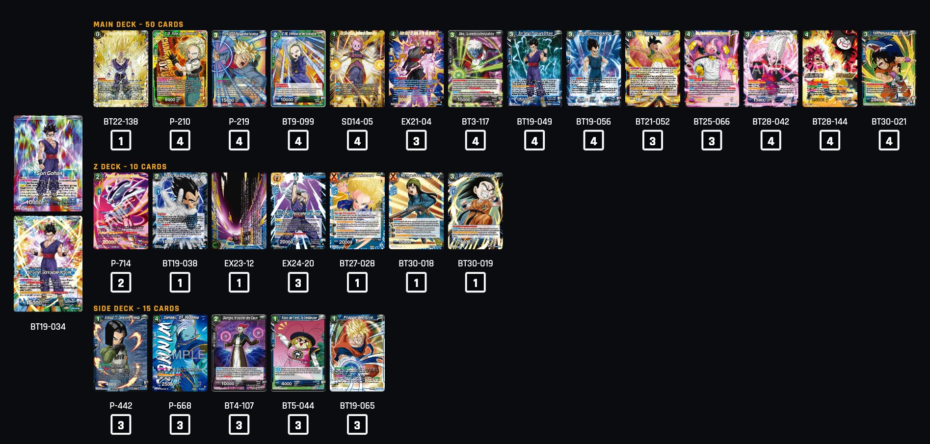 Decklist image · Bastian Danekas