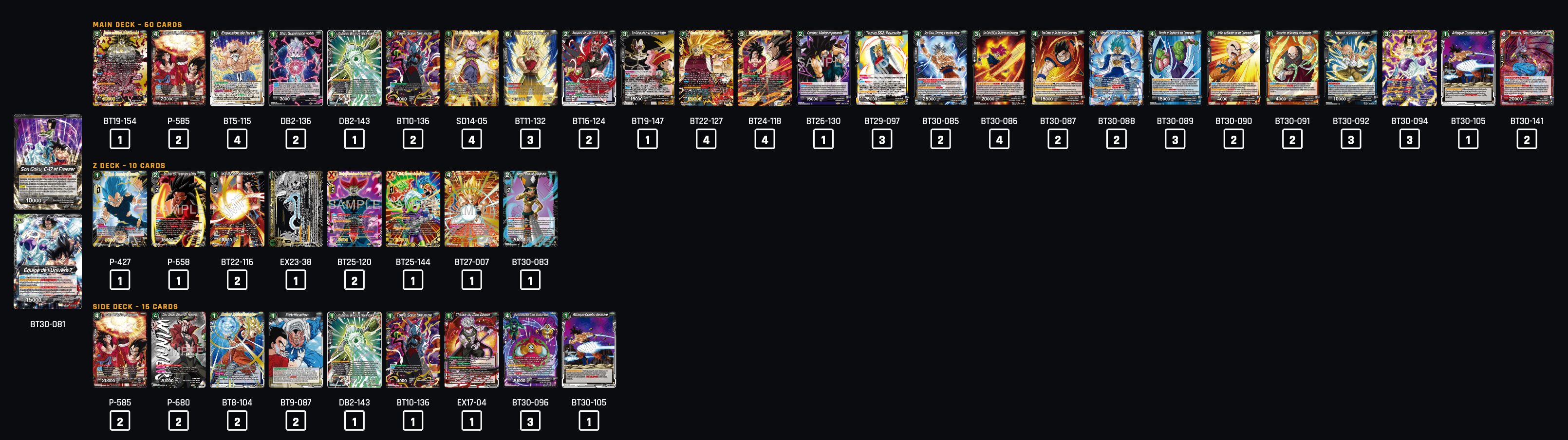 Decklist image · Sirmario