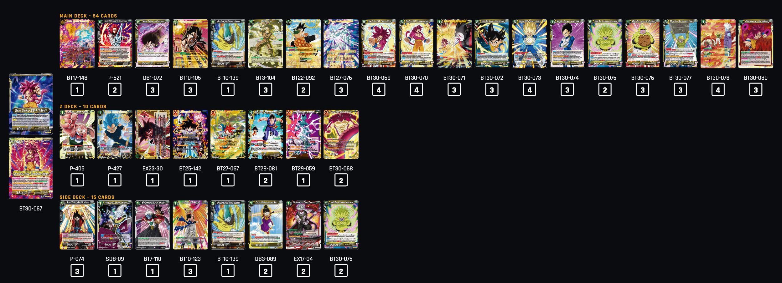 Decklist de ShzDissuall