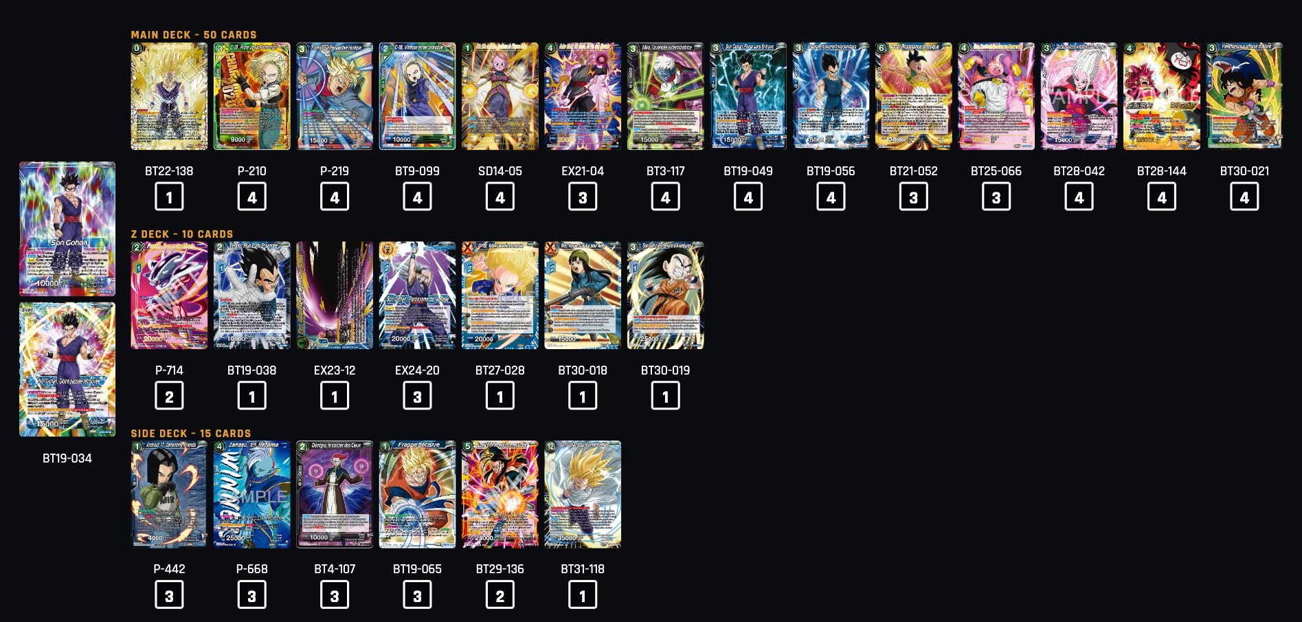 Decklist image · Bastian Danekas