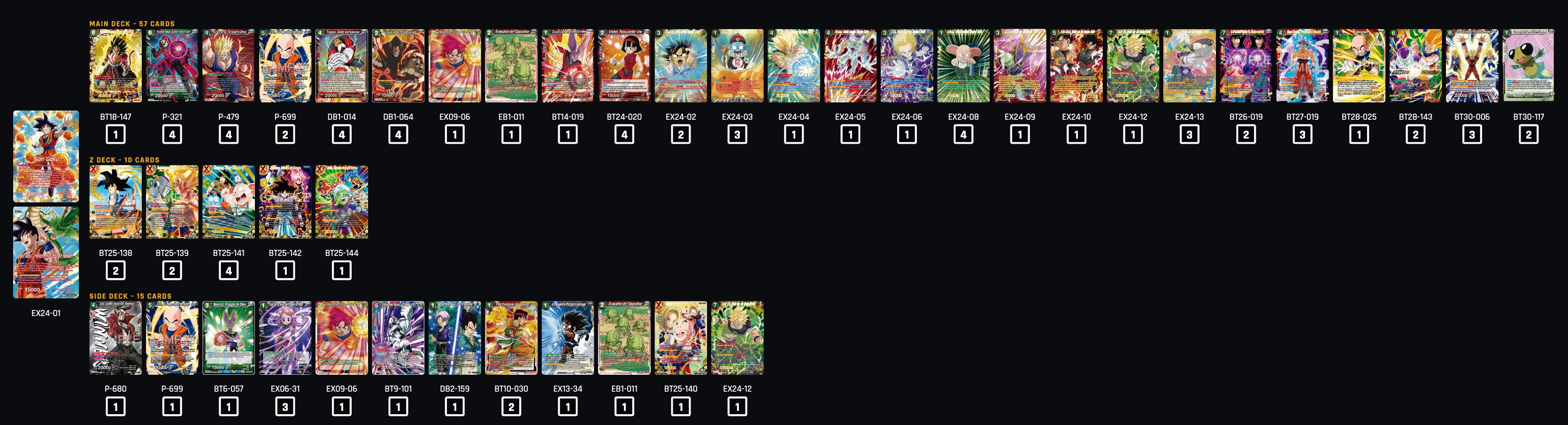 Decklist de Rocklee4lyfe